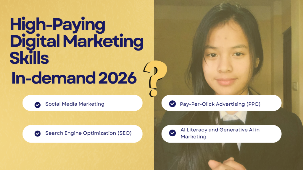 Top 10 High-Paying Digital Marketing Skills Needed in 2026 showing High-Paying Digital Marketing Skills in Demand 2026: SEO, Social Media Marketing, PPC, AI Literacy and Generative AI